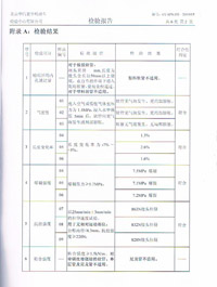 CCC�z�(y��n)���